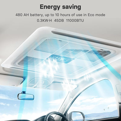 COUNTRYMOD RV Air Conditioner – 10,000 BTU Low profile Rooftop Air Conditioner Fast Cooling