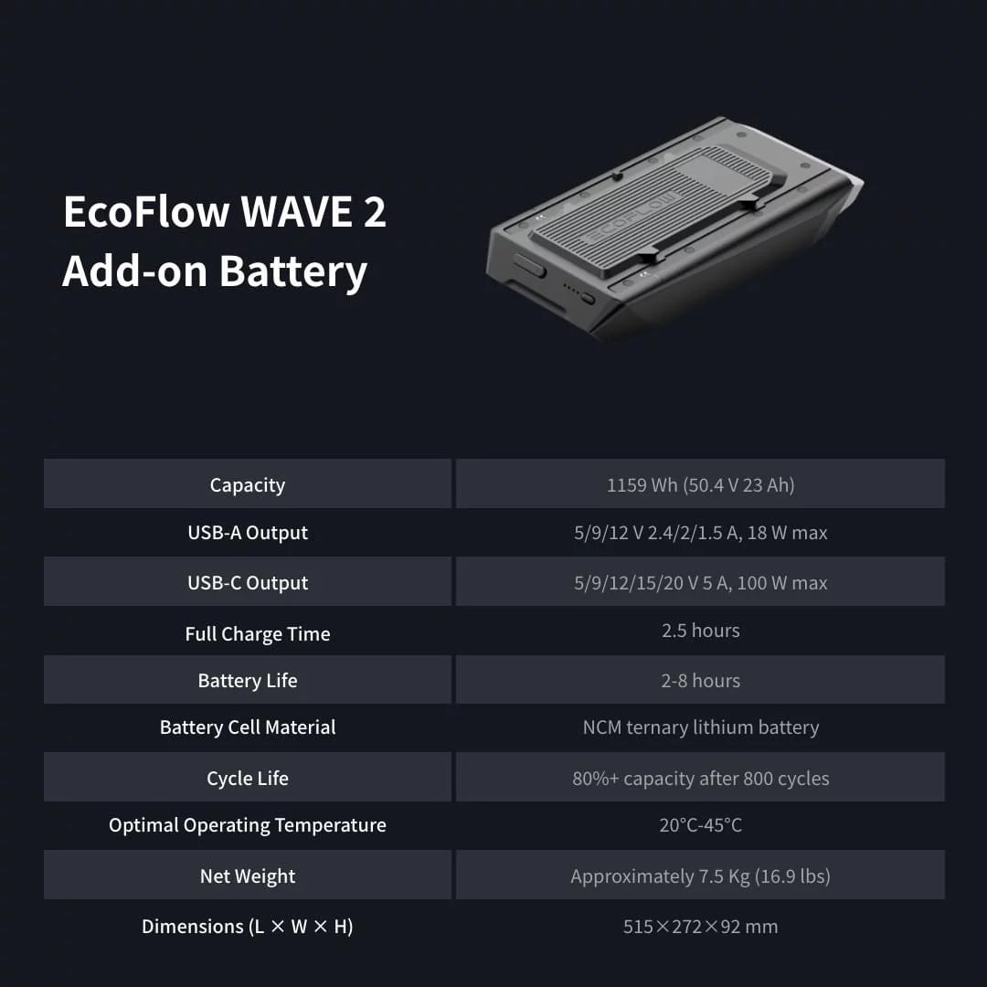 EcoFlow Wave 2 Portable Air Conditioner & Heater Add-On Battery 1159Wh