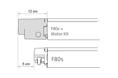 Fiamma Awning 12V Motor Upgrade Kit - F80s