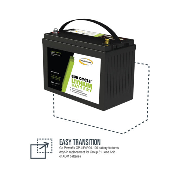 Go Power 100Ah LiFePO4 Solar Battery - GP-LIFEPO4-100