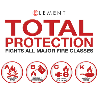 Element E50 Fire Extinguisher 40050